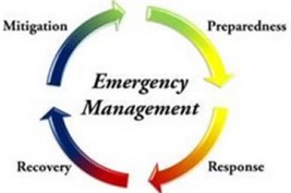 Emergency-Management