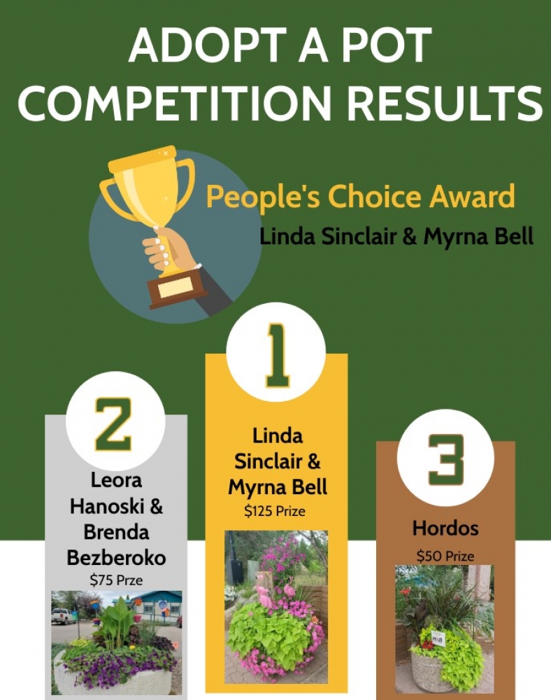 Adopt A Pot Competition Results!