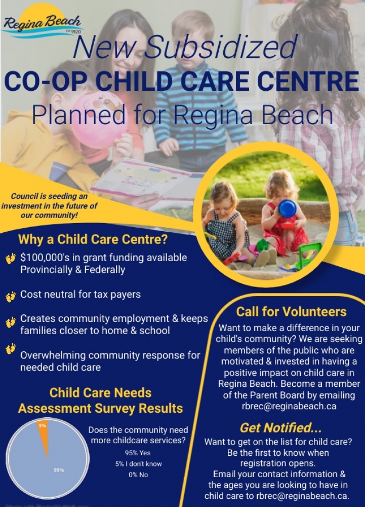 Child Care Centre Planned for Regina Beach!