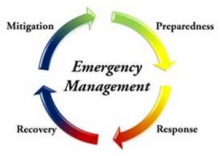 Emergency Measures Organization