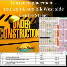 Gutter Patching - 100, 200 & 300 Blk Centre St