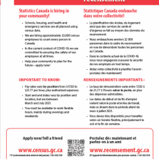 Census 2021 Positions Available