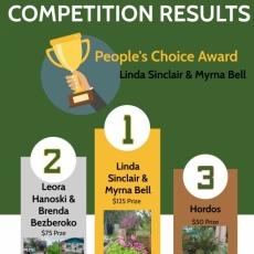 Adopt A Pot Competition Results!